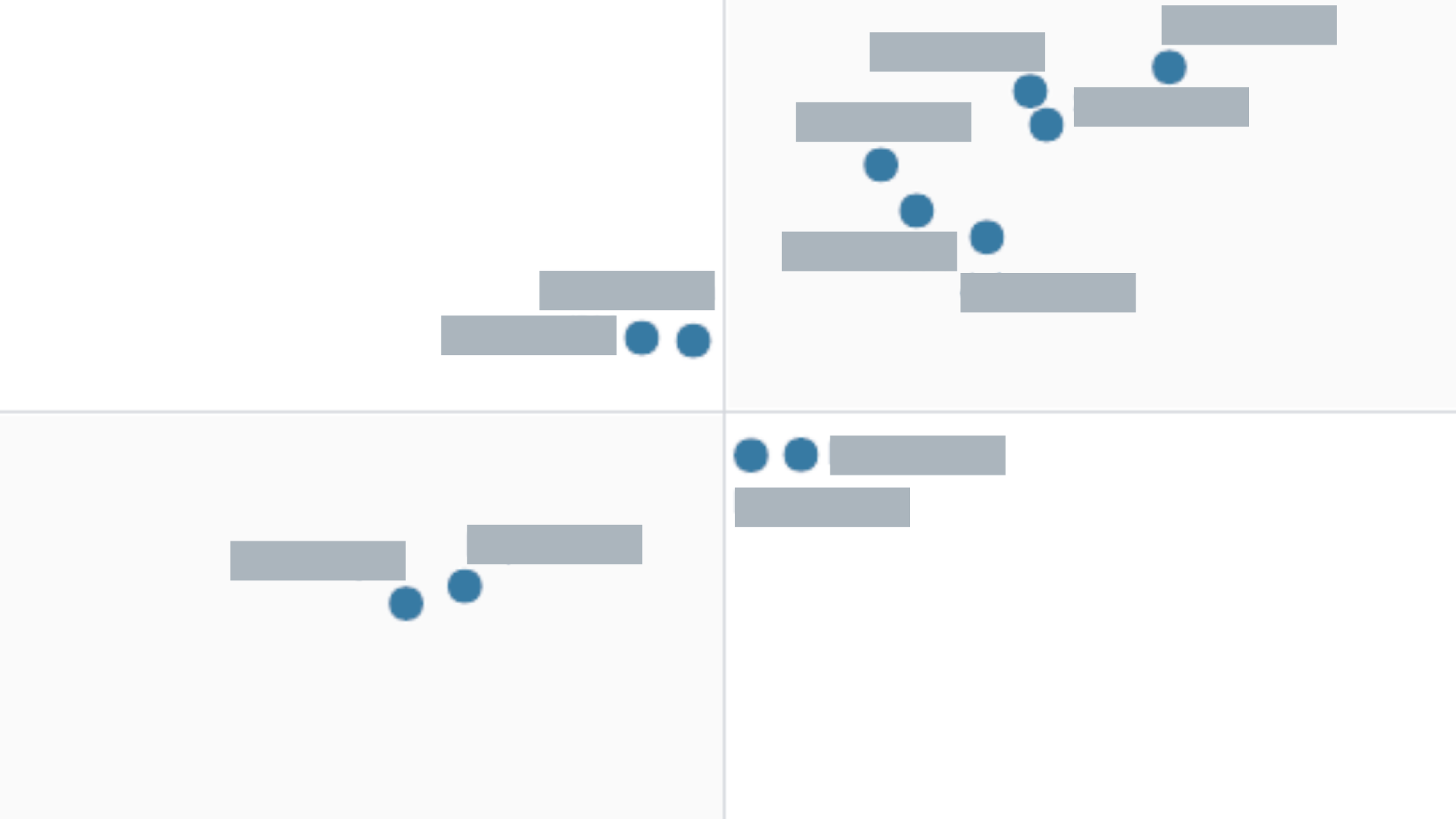 Az idei Gartner Magic Quadrant elemzés alapján ismét az élmezőnyben a Jedox